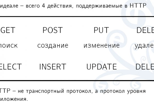 Как зайти на сайт blacksprut